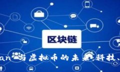 Sam Altman 与虚拟币的未来：