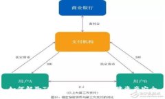 如何解除TP钱包代币授权，