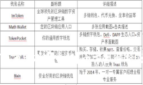 TP钱包HT充币选择哪个链？全方位解析及最佳实践