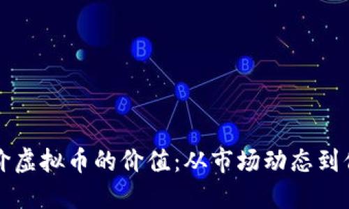 如何评价虚拟币的价值：从市场动态到信仰体系