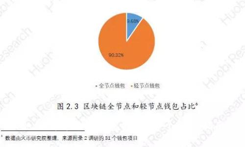 如何明智地投资虚拟币：一个详细指南