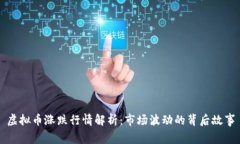 虚拟币涨跌行情解析：市
