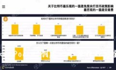 如何为TokenPocket创建一个独
