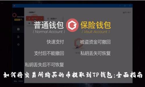 如何将交易所购买的币提取到TP钱包：全面指南