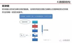 TP钱包失去闪兑功能的背后