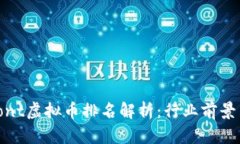 2023年Front虚拟币排名解析