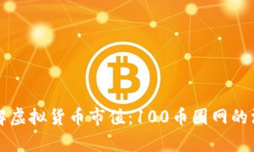 如何理解虚拟货币市值：100币圈网的深度解析