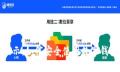 TP钱包风险提示：如何安全使用数字钱包及防范措