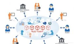 涉及到的响应超出了字数限制。不过我可以为您
