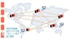 TP钱包转账安全指南：交易密码的重要性与使用技