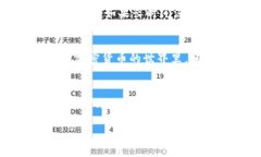   如何将BTT币提币到TP钱包