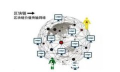  USDM虚拟币：数字金融时代的新趋势与投资机遇