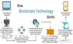 关于TP钱包的分链名称以及其相关信息，以下是详