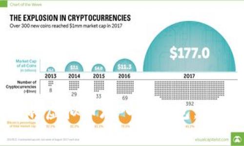 diaoti如何将虚拟币存入TP钱包：一步一步指南