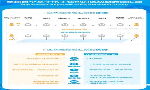 TP钱包转出币遇阻？解析原因与解决方法