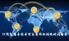 TP钱包转币到币万交易所的