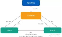 如何利用定投策略在虚拟