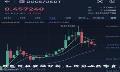 TokenPocket钱包价格波动分析