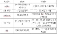 jiaotimt 虚拟币的未来：不
