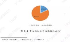 换手机后的TP钱包迁移指南