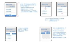 虚拟币是否真的是泡沫经