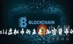 探索Threshold虚拟币的未来