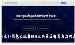 为什么TP钱包出现转账0元