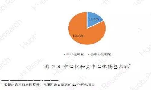 如何快速下载和安装TP钱包APP：一步一步的详细教程