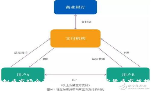 虚拟币市场全景：2023年所有加密货币市值揭秘
