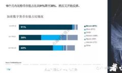 虚拟币上市后的机遇与挑