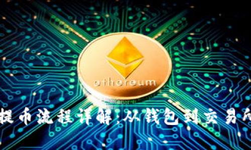 虚拟骆驼币提币流程详解：从钱包到交易所的无缝转移