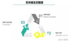 虚拟币的意义与影响：数