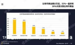 TP钱包授权被拒绝的常见原