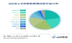 探秘虚拟币挖矿机：从新