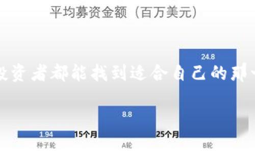   在TP钱包中查看加密货币价格的详细指南 / 
 guanjianci TP钱包, 加密货币, 查看价格, 用户指南 /guanjianci 

引言
在如今的数字时代，加密货币逐渐成为投资和交易的新风口。尤其是TP钱包，它以用户友好的界面和丰富的功能赢得了许多用户的青睐。“一日之计在于晨”，抓住市场的第一手资讯至关重要。而如何在TP钱包中查看加密货币的实时价格，则是每一个投资者都需要掌握的基本技能之一。在接下来的内容中，我们将深入探讨如何高效查看价格的方法和技巧。

TP钱包简介
TP钱包（TokenPocket）是一款广受欢迎的多链数字货币钱包，支持以太坊、比特币、波场等多种主流公链。除了基本的资产管理功能外，TP钱包还集成了去中心化交易所、DApp浏览器等功能，极大改善了用户的数字资产管理体验。最恰当的形容词便是“包罗万象”，在这个“钱包”中，可以完成许多与数字资产相关的操作。

如何在TP钱包中查看价格
为了让你轻松掌握如何在TP钱包查看加密货币的实时价格，以下是详细的步骤和方法，确保你能快速上手。

h4步骤一：下载并安装TP钱包/h4
如果你尚未下载TP钱包，可以通过手机应用市场搜索“TP钱包”，或者访问TP钱包的官方网站进行下载。安装完成后，打开应用，按照提示设置钱包密码并进行必要的安全验证。

h4步骤二：前往资产页面/h4
打开TP钱包后，你将看到一个清晰的主页。在底部菜单中点击“资产”按钮，进入资产管理页面。在这里，你能够看到新增的资产以及已经持有的所有加密货币。支持的币种不胜枚举，包括比特币（BTC）、以太坊（ETH）、波场（TRX）等多种热门币种。

h4步骤三：查询特定币种价格/h4
在资产页面，你会看到每一种加密货币的当前余额和市场价格。如果希望进一步了解某一种币种，可以轻触这个币种，进入详细页面。在此页面，除了能看到当前价格外，还有实时的价格变动、市值、24小时成交量等信息，帮助你做出更精准的投资决策。

h4步骤四：设置市场提醒/h4
如果你是对价格波动敏感的投资者，可以在TP钱包中设置价格提醒功能。当选定的币种达到你预设的价格时，TP钱包会及时发送通知，确保你第一时间掌握市场动态。“机会总是留给有准备的人”，这句老话用在这里再合适不过了。

如何了解价格来源
在TP钱包中查看到的加密货币价格是从多个主流交易所汇总而来的，通常会有一定的延迟。因此，若你需要最准确的实时价格，还是建议查看专业的交易平台如Binance、Huobi等。同时，TP钱包也会根据市场行情定期更新价格，尽可能保持信息的准确性与及时性。

利用市场情报进行合理投资
价格的波动是加密货币市场的一种常态，如何利用市场情报来做出合理的投资决策，是每一位投资者都需要面对的挑战。了解市场的趋势和动向，就像一名行走在商海的渔夫，只有掌握了风向，才能扬帆起航。“要想获得丰收，必先下好狠心”，投资也是如此，不能盲目跟风，需深思熟虑。

TP钱包的其他实用功能
除了查看价格外，TP钱包还有其他实用的功能，帮助用户更好地进行资产管理。

h4去中心化交易功能/h4
TP钱包内置了去中心化交易所，用户能够在无中介的情况下自由交易。这为用户提供了更加自主的选择，免去了传统集中式交易所的许多限制。

h4DApp浏览器/h4
TP钱包支持多种DApp，用户可以直接在钱包内进行游戏、理财、借贷等多种操作，充分体验区块链带来的便利。

总结
在TP钱包中查看加密货币价格是一个非常简单的过程，但它背后却蕴藏着深厚的投资哲学。了解市场、随时掌握价格动态，能够为你的投资之路保驾护航。愿每位投资者都能找到适合自己的那一条路，乘风破浪，直挂云帆。让TP钱包成为你数字资产管理的得力助手，助你在这片浩瀚的海洋中乘风破浪！

无论你是新手还是老手，在TP钱包中利用它的众多功能来看价格都是明智的选择。未来的加密货币市场变化莫测，做好准备，及时跟进，将是赢得资本市场的关键。