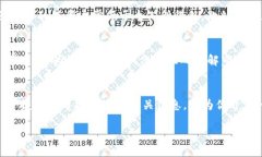   虚拟币投资：不交税的误