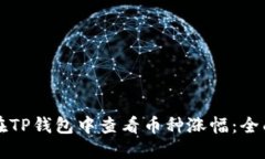 如何在TP钱包中查看币种涨