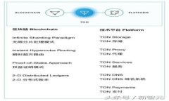 TP钱包币被转走的原因及解