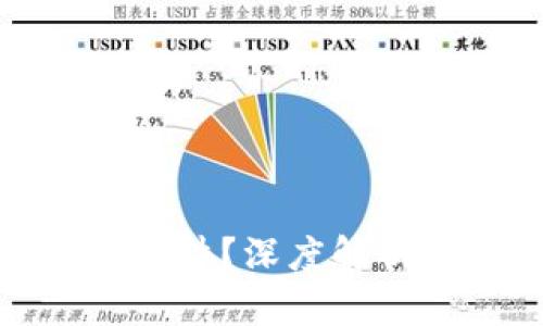 TP钱包成为恶意软件？深度解析与用户防护措施