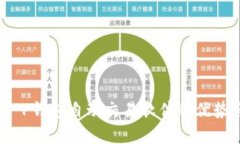 深度解析：T P钱包自动交