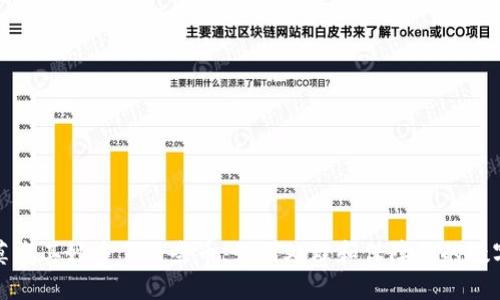 TP钱包里莫名其妙多了一些币，如何处理和保障你的数字资产安全