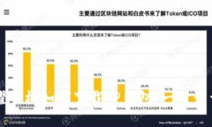 华为荣耀手机如何下载T