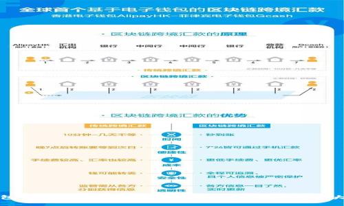 TP钱包收币后找不到合约地址？全方位解决方案大揭秘