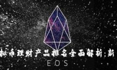 2023年虚拟币理财产品排名