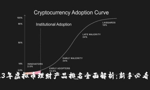 2023年虚拟币理财产品排名全面解析：新手必看指南