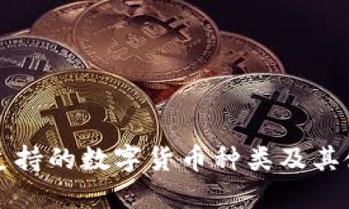 TP钱包支持的数字货币种类及其使用指南
