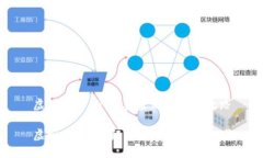 虚拟币VPAY：颠覆金融的未