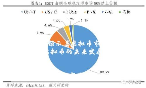 疫情如何改变虚拟币市场：机遇与挑战的双刃剑
疫情,虚拟币,市场变化,投资机遇/guanjianci

引言：虚拟币的崛起与疫情的交织
自从新冠疫情来袭，世界经济经历了前所未有的动荡。而在这样一个动荡的时代，虚拟币仿佛迎来了它的春天。尤其是在那些因疫情而受限的传统市场中，虚拟币不仅作为投资工具获得了关注，还逐渐成为了人们转移财富、寻求价值保值的新宠。正如古话所说，“一日之计在于晨”，在这个瞬息万变的市场中，把握每一个机会，将成为投资者的当务之急。

疫情推动虚拟币市场的发展
疫情期间，全球各国纷纷采取封锁措施，使得线下经济活动几乎停滞。在这个背景下，许多投资者开始转向虚拟币市场。虚拟币的交易通常是全天候的，不受地域和时间的限制，成为了不少人投资的新选择。
特别是在一些国家政府采取量化宽松政策，持续印钞以刺激经济的情况下，许多人对货币贬值感到担忧。人们开始寻求能抗通胀、保值增值的资产，这时候，比特币和其他加密货币的价值迅速上涨，吸引了越来越多的关注。

虚拟币的投资机遇
“千里之行，始于足下。”在疫情期间，从初始的1万美元到如今的高峰，比特币的价值蹭蹭上涨，为投资者提供了丰厚的收益。随着越来越多的机构投资者开始进入加密货币市场，虚拟币正逐渐被世界接受。
与此同时，一些新兴的非同质化代币（NFT）也因其独特性而受到热捧。从艺术品到游戏道具，各种形态的数字资产都在市场中崭露头角。NFT的流行不仅为艺术家和创作者提供了新的收入渠道，也为投资者带来了新的财富机会。

挑战与风险：不可忽视的虚拟币市场波动
然而，虚拟币的迅速崛起并非一帆风顺，市场的波动性使得许多人在投资时面临巨大的风险。正所谓“水涨船高”，每一次的上涨也伴随着下跌的可能。尤其在疫情后的恢复阶段，虚拟币市场受到政策和市场情绪的多重影响，让投资者捏了一把汗。
例如，某些国家对虚拟币市场的监管加强，传出政策调控的消息，一时间市场出现了大幅波动，许多投资者损失惨重。因此，在投资虚拟币前，了解潜在风险，与专业人士交流，做足功课是非常重要的。

文化背景与市场心理的结合
在中国传统文化中，有句谚语：“不怕慢，就怕站。”这警示我们，即使在快节奏的虚拟币市场，也要保持冷静、理智，谨慎投资。疫情让许多人的理财观念发生了变化，他们更加注重对未来的规划。如何在变革中寻找自我，成为了许多投资者的重要课题。
在互联网的普及下，信息的传播速度加快，社交媒体成为虚拟币信息的重要渠道。无论是像微博、微信这样的社交平台，还是像推特、Reddit等海外平台，都成为了虚拟币投资者的讨论热土。许多投资建议和交易经验在网络上广泛传播，但也伴随着大量的不实信息。因此，投资者在选择信息来源时需更加谨慎。

未来展望：虚拟币市场的新机遇
随着越来越多的人意识到虚拟币的潜力，市场的认可度不断攀升。很多国家正在探索和实施数字货币，有些央行甚至已经开始布局数字人民币和数字欧元。这样的趋势预示着虚拟币市场将在21世纪迎来更为广阔的发展空间。
在这个过程中，技术的发展也将助推虚拟币更好地与现实结合，例如区块链技术的应用，不仅能提高交易的透明度和安全性，还能为无数传统行业带来创新。这些都为虚拟币的未来发展增添了更多的可能性。

结束语：用心去应对挑战与机遇
疫情让我们对生活、财富和投资有了新的思考，而虚拟币市场则在这一过程中展现了其独特的魅力。在这个变化多端的经济时代，灵活应对、把握时机，将助我们在风云变幻的市场中立于不败之地。无论未来如何发展，唯有保持学习与适应的态度，才能与时俱进，赢得属于自己的财富。