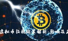 印度对虚拟币征税政策解析：影响及未来展望
