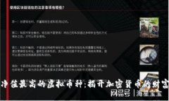 单币净值最高的虚拟币种